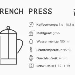 French Press Zubereitung: grober Mahlgrad, 8-10,5g Kaffee, 150ml Wasser, 95°C, 4 Min.