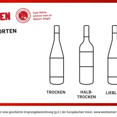 #Weinwissen: Entdecke die Vielfalt von Cuvée Wein – von trocken bis süß. Jede Flasche erzählt eine eigene Geschichte.