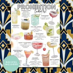 Erleben Sie die Eleganz der 20er Jahre mit dieser Liste klassischer Cocktails, von Highball bis Bee's Knees.