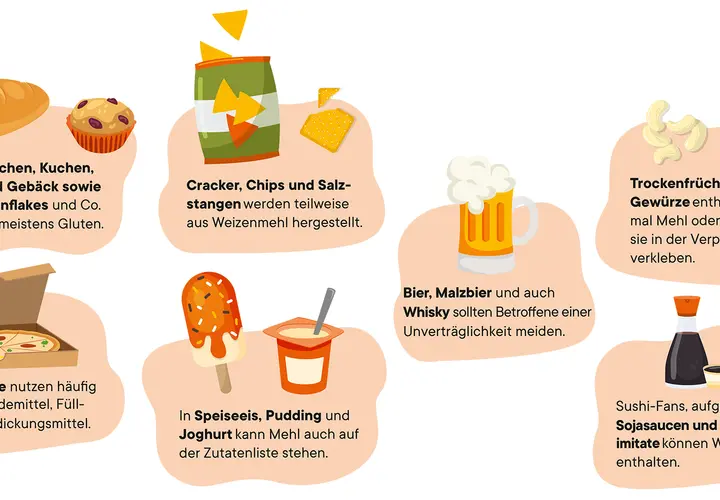 Bier, Malzbier und auch Whisky sollten Betroffene einer Unverträglichkeit meiden. Ist Whisky glutenfrei? Oft nicht, da er aus Getreide hergestellt wird.
