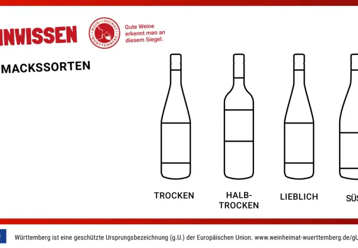 #Weinwissen: Entdecke die Vielfalt von Cuvée Wein – von trocken bis süß. Jede Flasche erzählt eine eigene Geschichte.