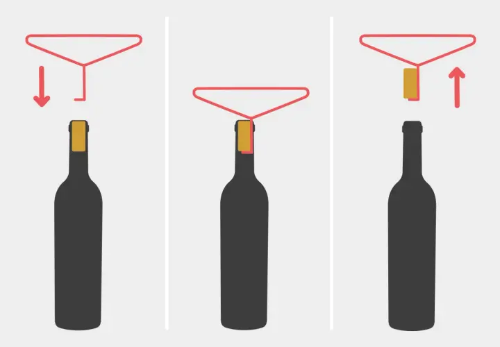 Illustration zeigt, wie man eine Flasche mit einem Trichter und einem Holzkeil öffnet, wenn kein Korkenzieher zur Hand ist.