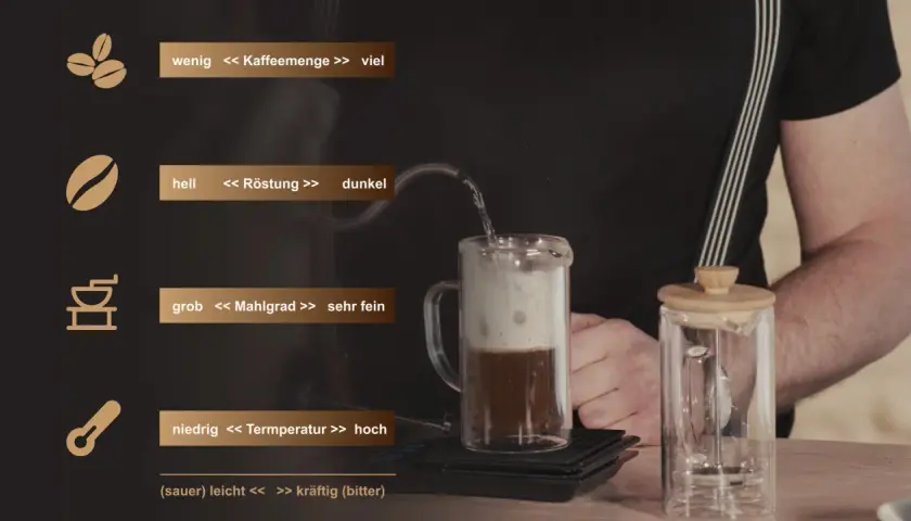 Zubereitung von French Press Kaffee: Die Kaffeemenge beeinflusst den Geschmack. Hier wird Wasser in die Kanne gegossen.