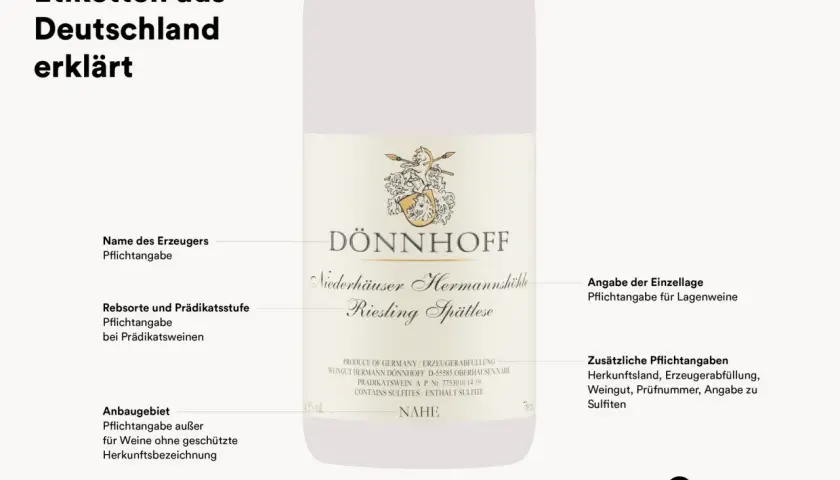 Deutsches Etikett für DÖNNHOFF Riesling Spätlese. Enthält Sulfite, ist aber vegan.