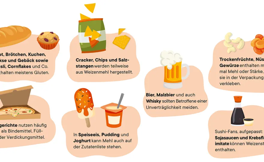 Ist Whisky glutenfrei? Das sollten Sie bei Zöliakie wissen