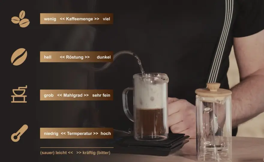 French Press Kaffeemenge richtig dosieren - so gelingt sie