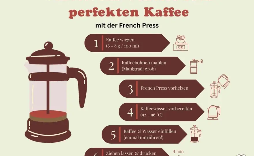 French Press Kaffee richtig zubereiten - so gelingt er