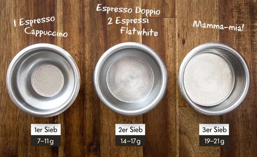 Wie viel Kaffeemehl braucht ein Espresso? Single und Doppio