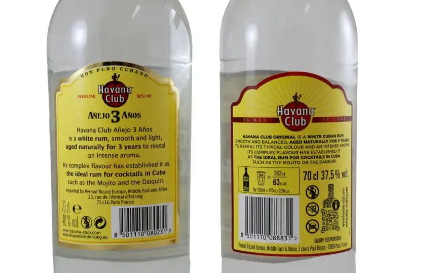 Wie viel Alkohol hat Rum? Stärken von 37,5 bis 75,5 % erklärt