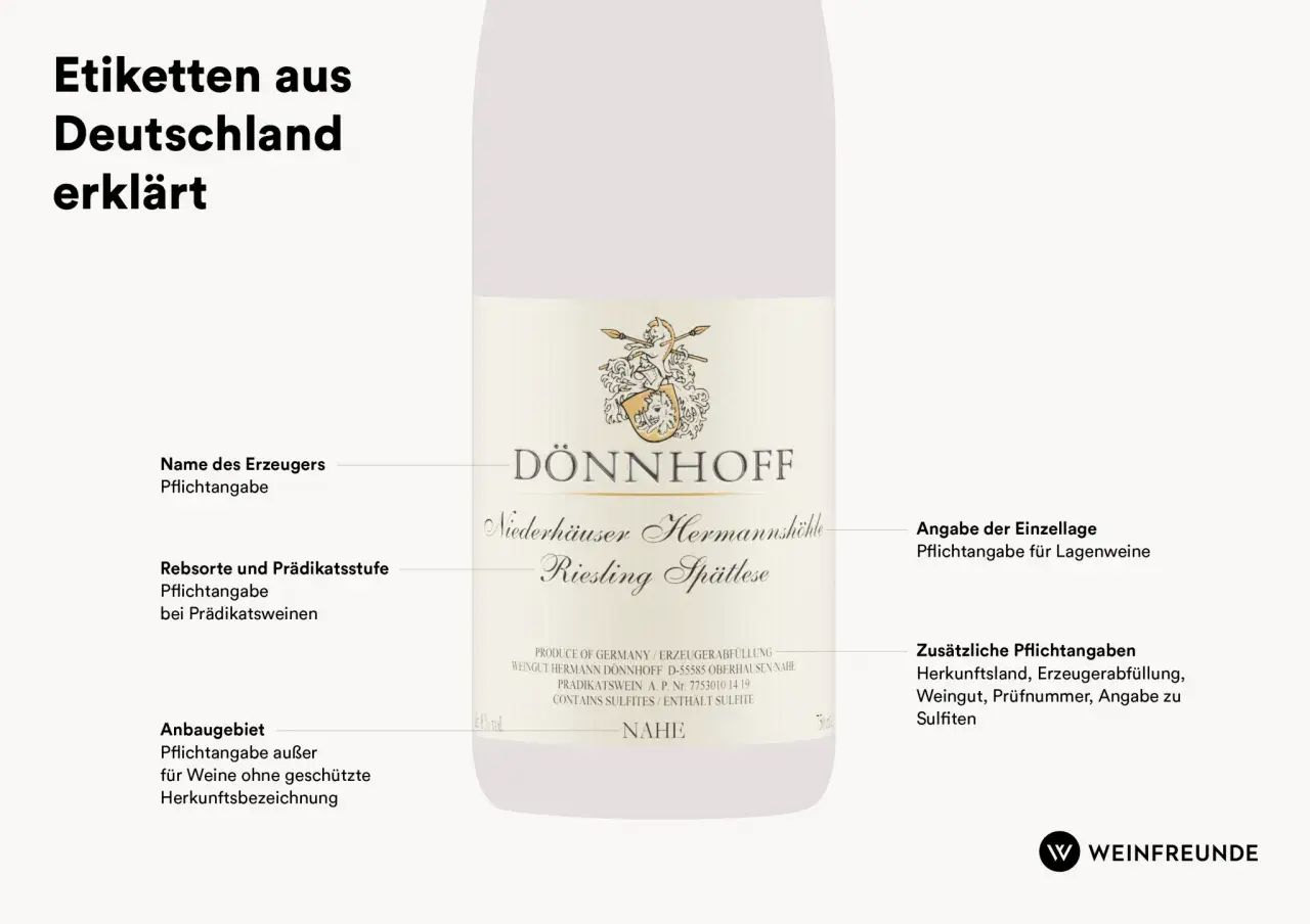 Deutsches Etikett für DÖNNHOFF Riesling Spätlese. Enthält Sulfite, ist aber vegan.